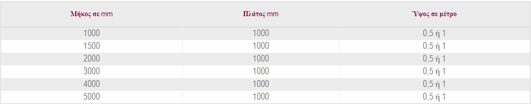 Συρματοκιβώτια